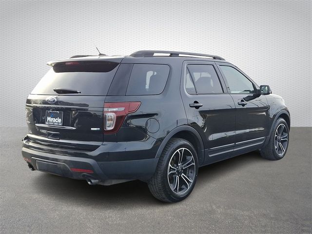 2015 Ford Explorer Sport