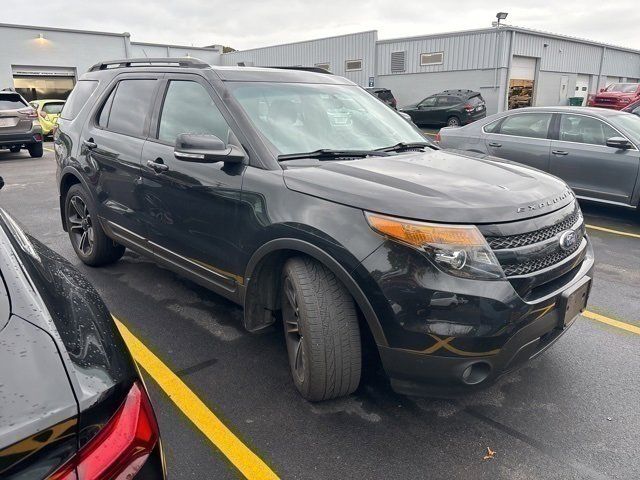 2015 Ford Explorer Sport