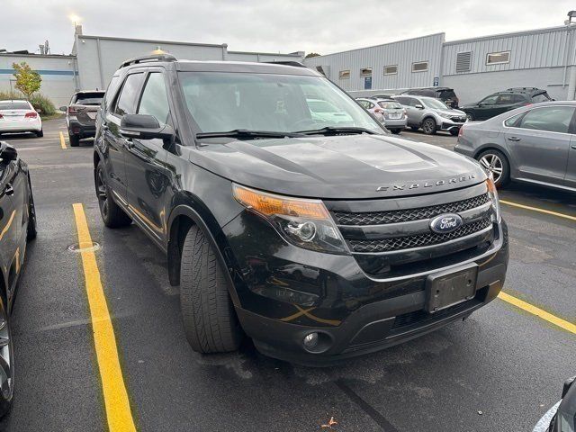 2015 Ford Explorer Sport