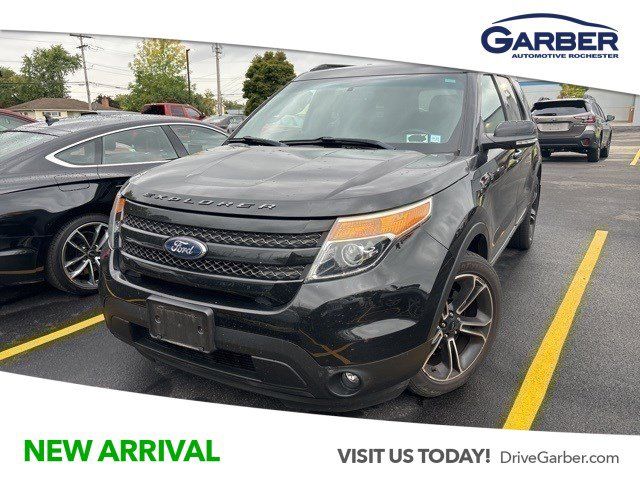 2015 Ford Explorer Sport