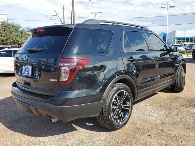 2015 Ford Explorer Sport