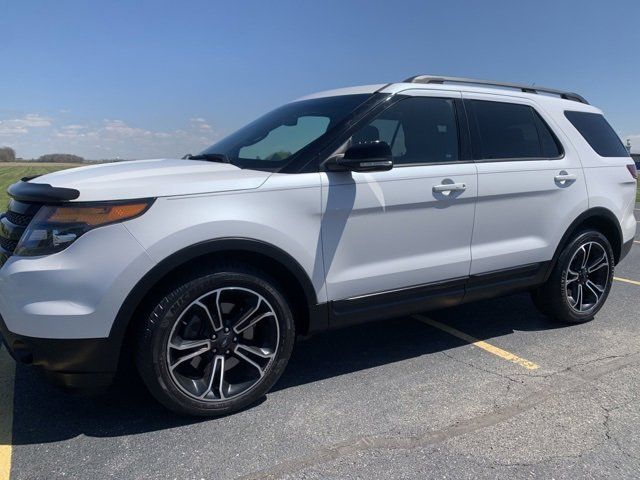 2015 Ford Explorer Sport