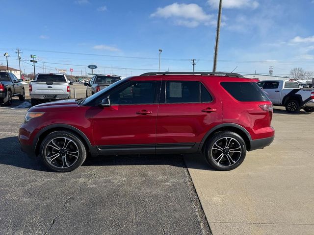 2015 Ford Explorer Sport