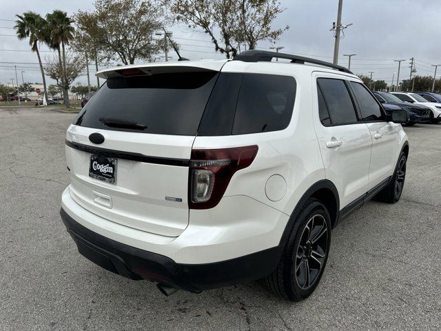 2015 Ford Explorer Sport