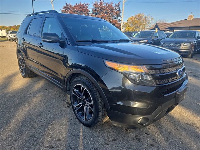 2015 Ford Explorer Sport