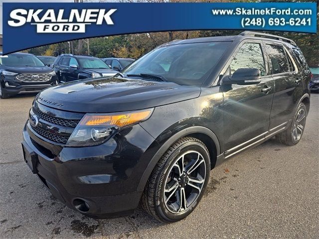 2015 Ford Explorer Sport