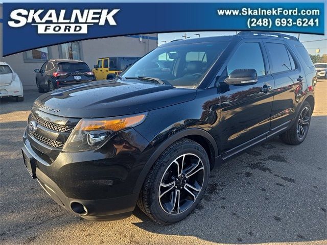 2015 Ford Explorer Sport