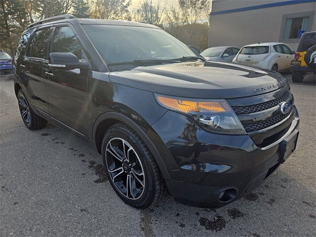 2015 Ford Explorer Sport