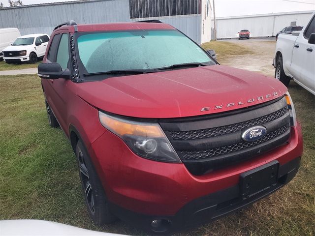 2015 Ford Explorer Sport