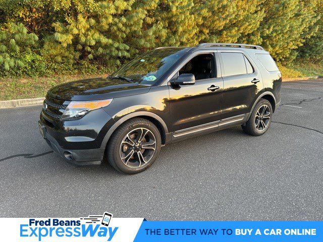 2015 Ford Explorer Sport