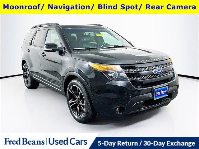 2015 Ford Explorer Sport