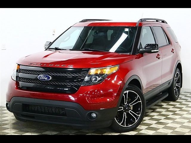 2015 Ford Explorer Sport