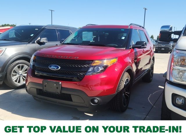 2015 Ford Explorer Sport