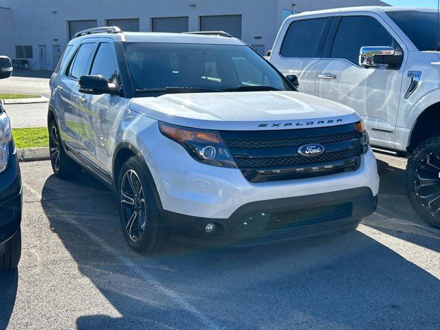 2015 Ford Explorer Sport