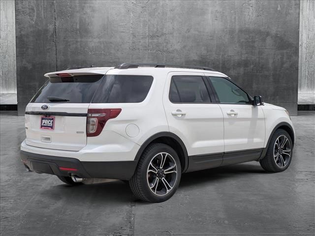 2015 Ford Explorer Sport