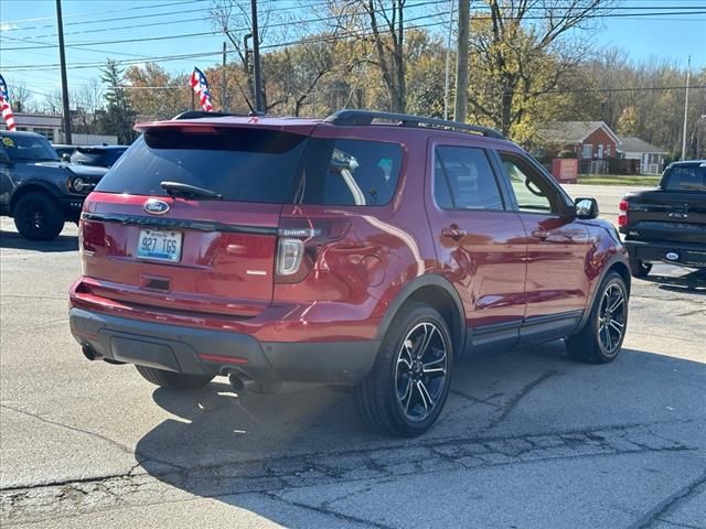 2015 Ford Explorer Sport