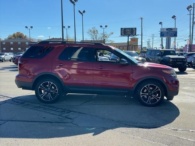 2015 Ford Explorer Sport