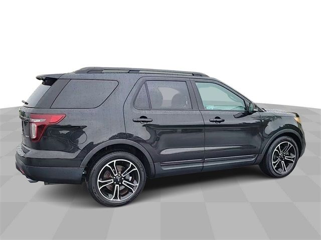 2015 Ford Explorer Sport