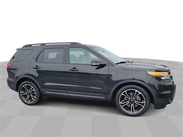 2015 Ford Explorer Sport