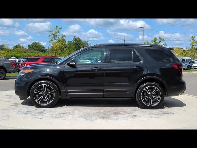 2015 Ford Explorer Sport