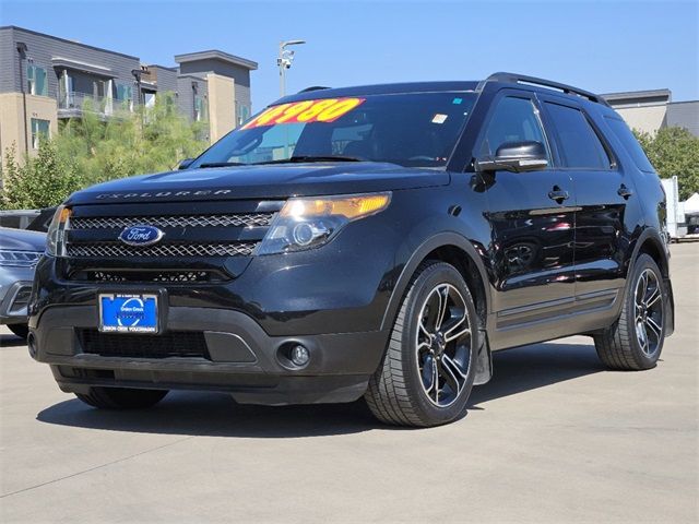 2015 Ford Explorer Sport