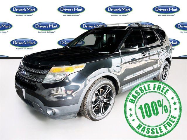 2015 Ford Explorer Sport