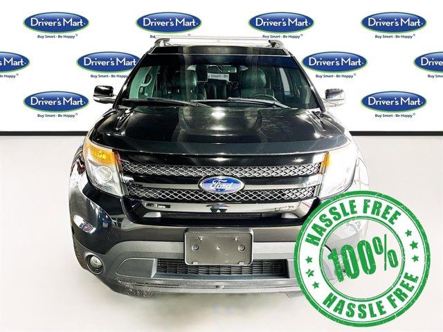 2015 Ford Explorer Sport