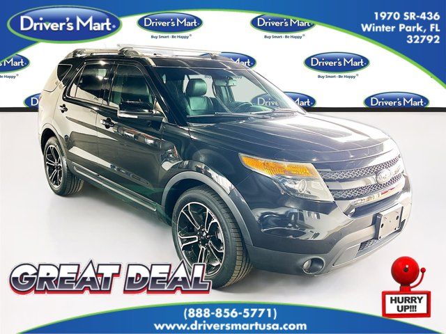 2015 Ford Explorer Sport