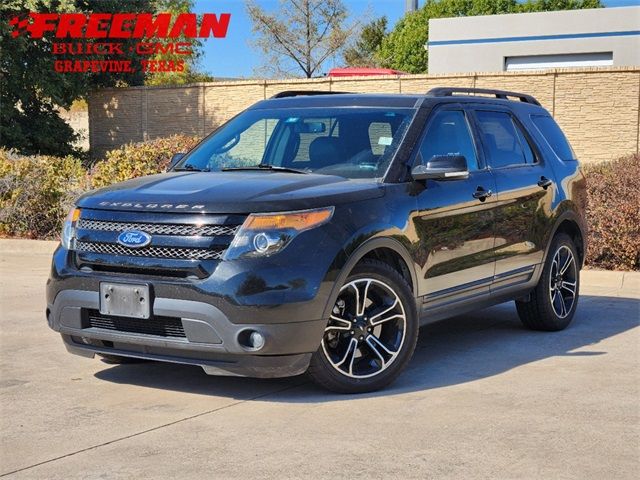 2015 Ford Explorer Sport