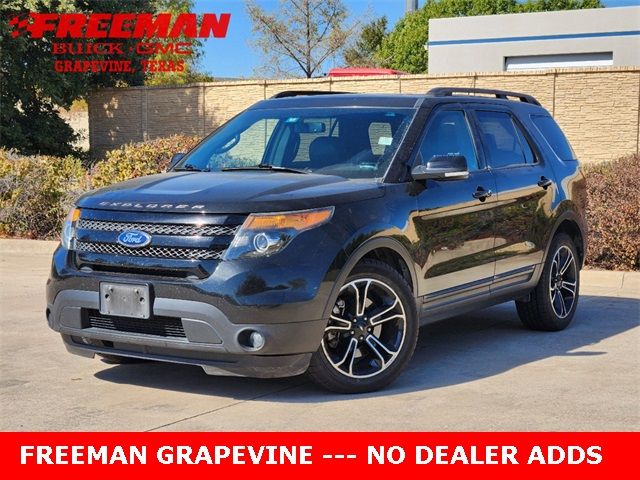 2015 Ford Explorer Sport