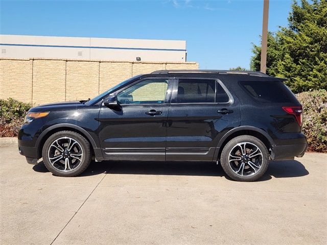 2015 Ford Explorer Sport