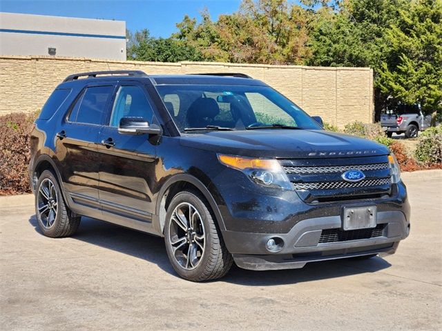 2015 Ford Explorer Sport