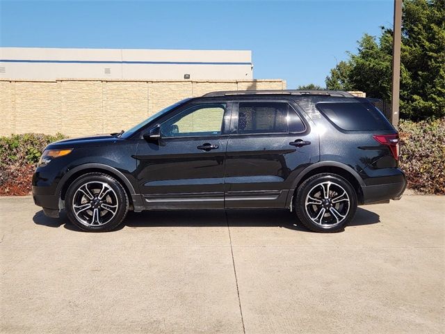 2015 Ford Explorer Sport