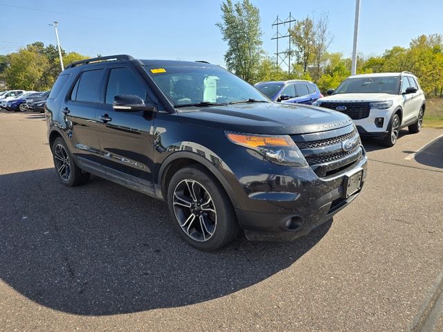 2015 Ford Explorer Sport