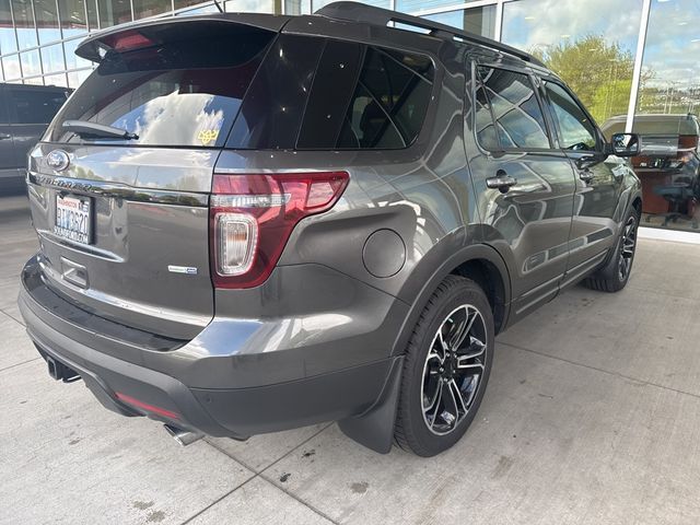2015 Ford Explorer Sport