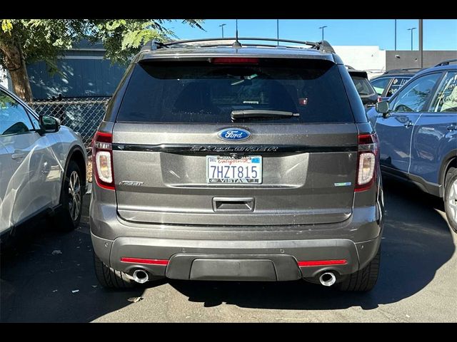 2015 Ford Explorer Sport