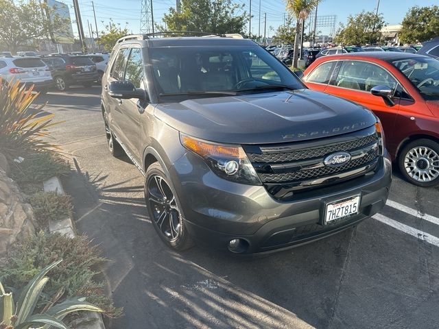 2015 Ford Explorer Sport