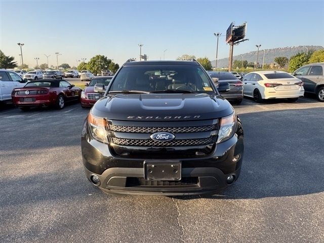 2015 Ford Explorer Sport