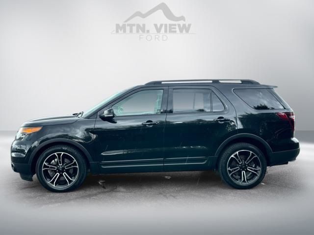 2015 Ford Explorer Sport