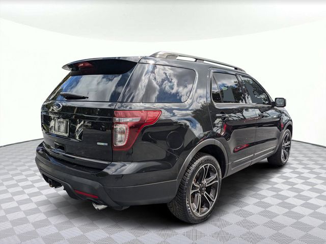 2015 Ford Explorer Sport