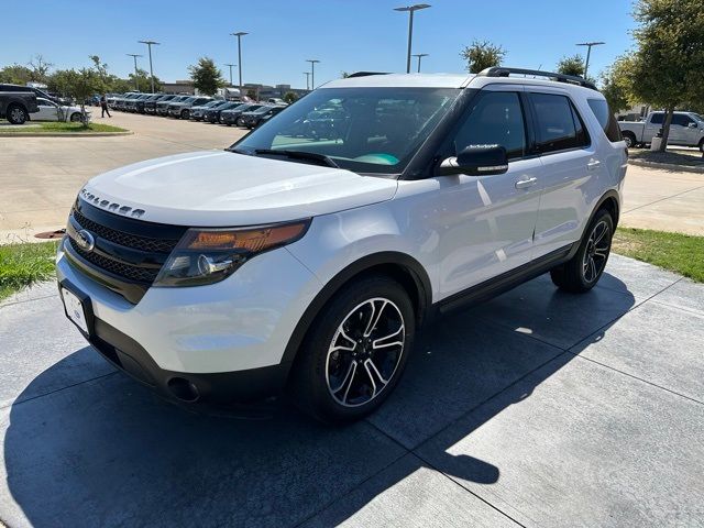 2015 Ford Explorer Sport