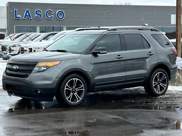 2015 Ford Explorer Sport