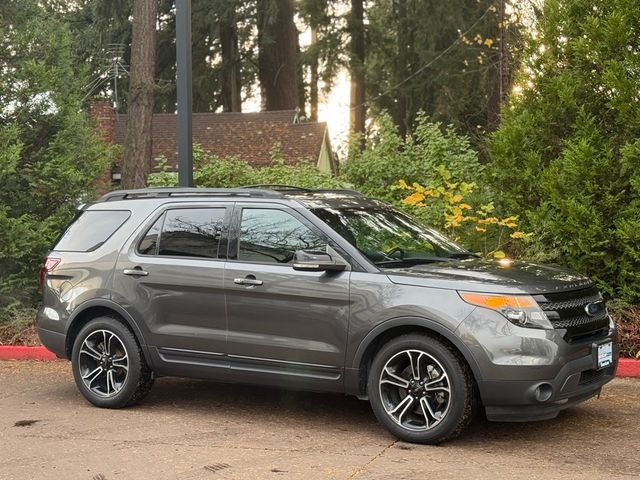 2015 Ford Explorer Sport