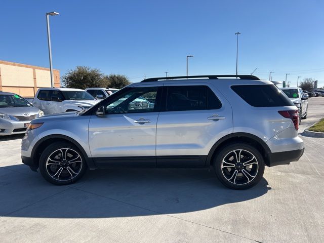 2015 Ford Explorer Sport