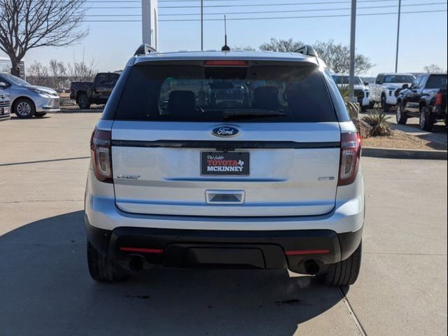 2015 Ford Explorer Sport