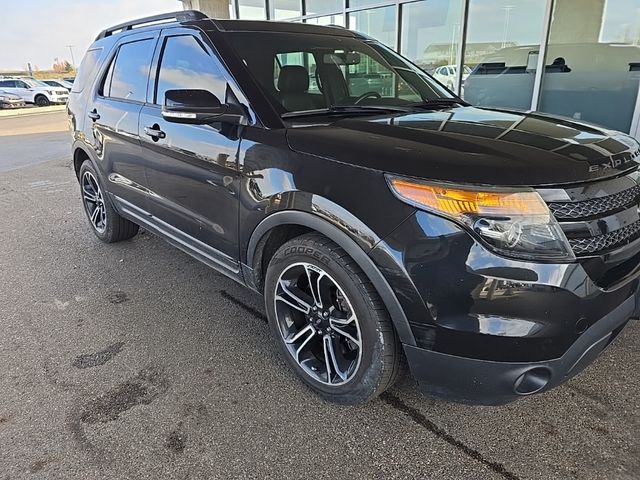 2015 Ford Explorer Sport