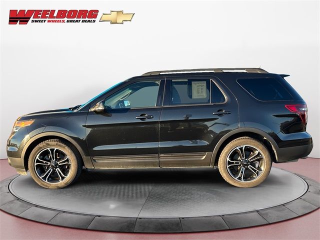 2015 Ford Explorer Sport