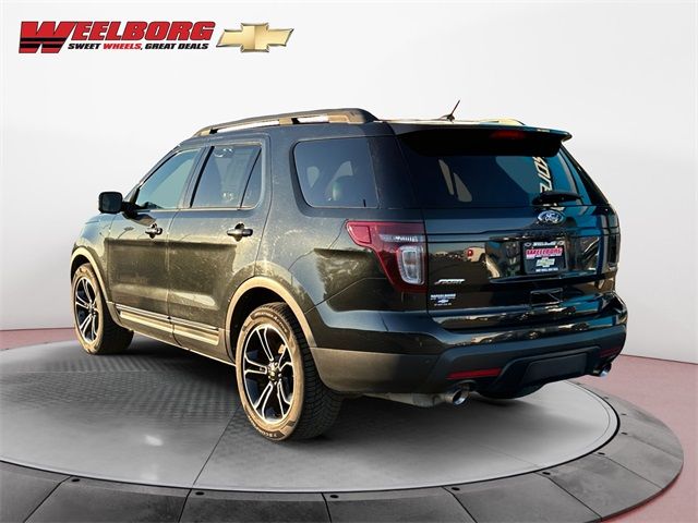 2015 Ford Explorer Sport