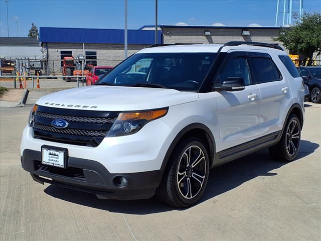 2015 Ford Explorer Sport