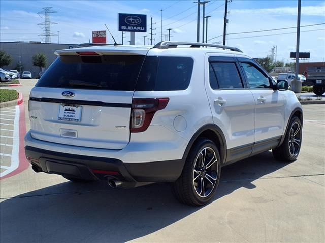 2015 Ford Explorer Sport